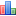 Royal Welch Forum Statistics